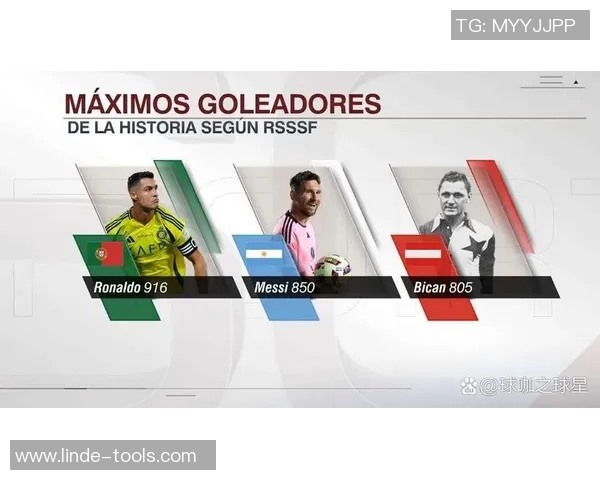 足球明星进球统计分析与历史记录汇总表格展示